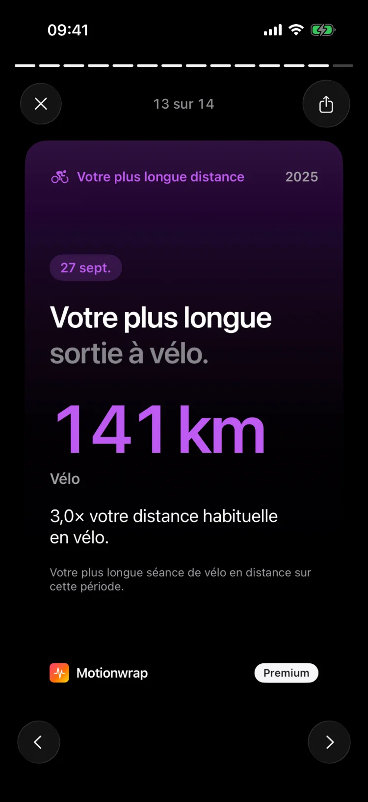 Vos records, trouvés pour vous.