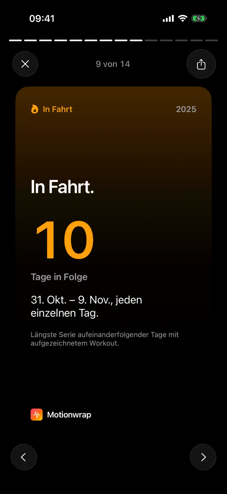 Dein Rhythmus, sichtbar gemacht.