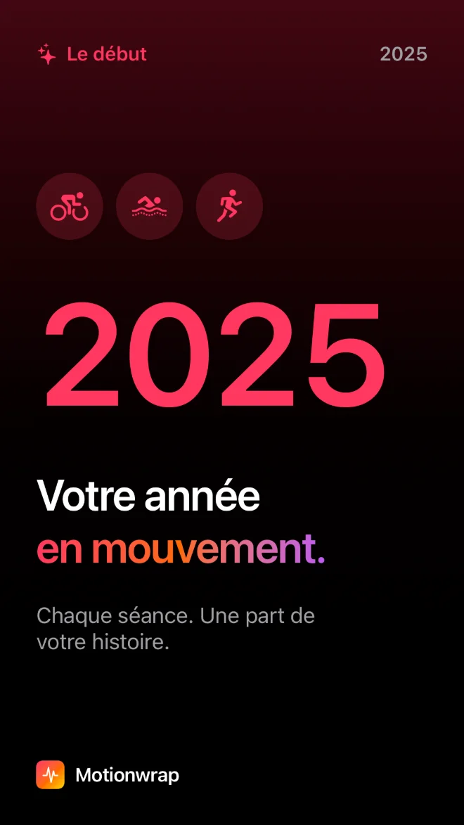 Carte de partage Motionwrap 1