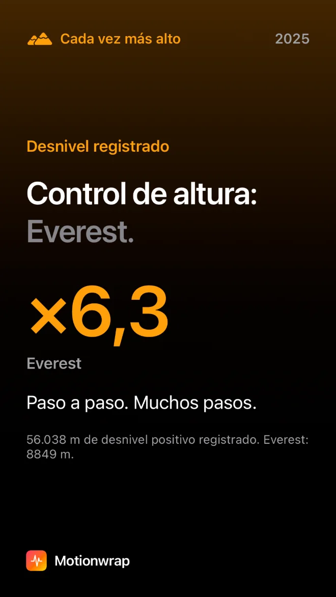 Tarjeta para compartir de Motionwrap 2