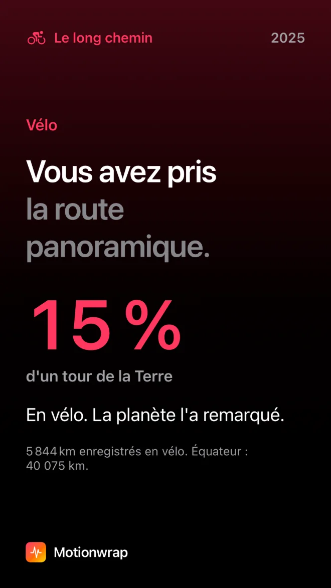 Carte de partage Motionwrap 4